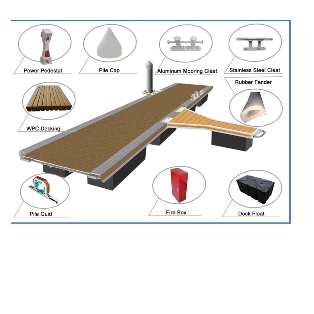 Bild der Dienstleistung